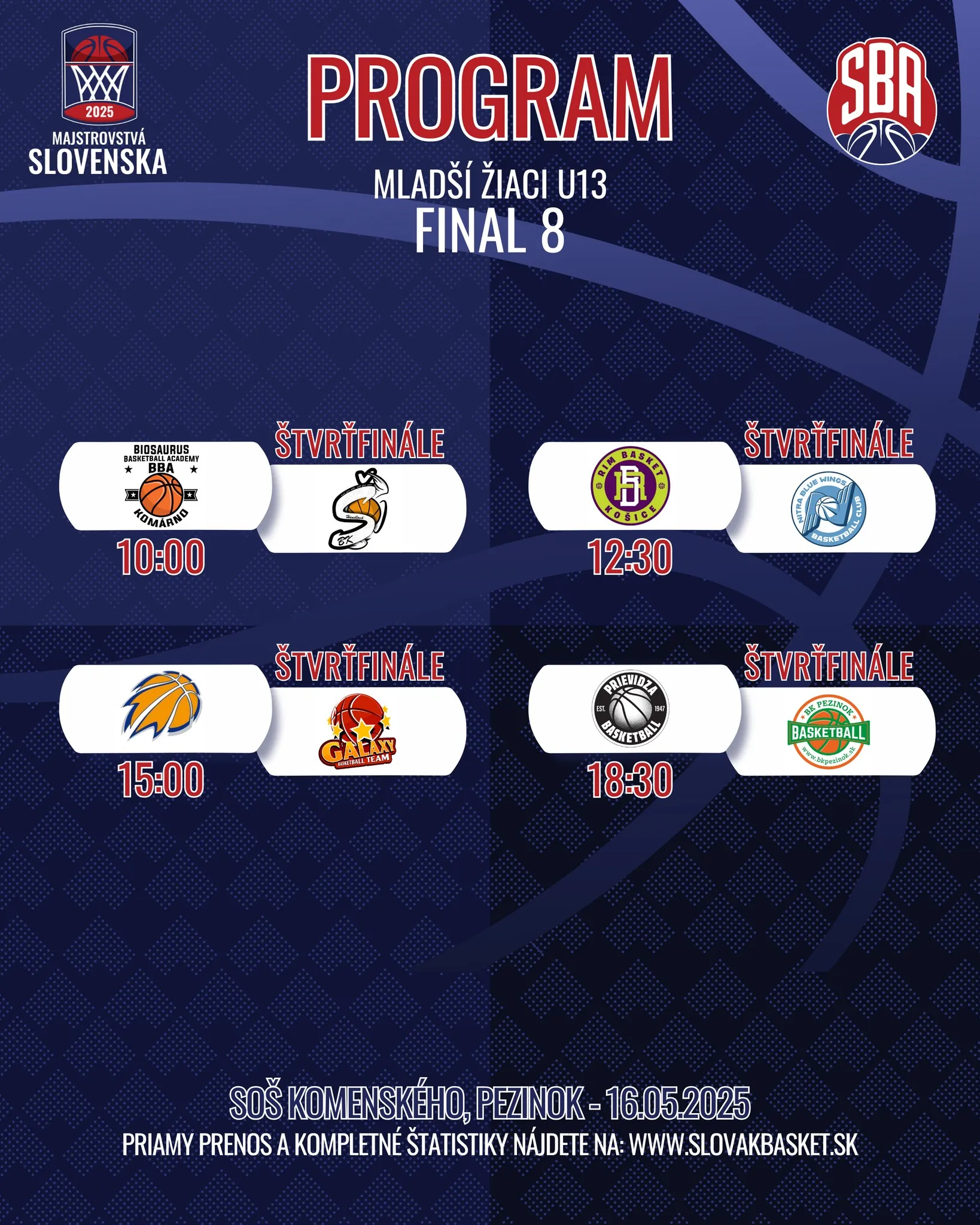 Prievidzské mužstvá vyrážajú na majstrovstvá Slovenska 5 Program Final820250516125514