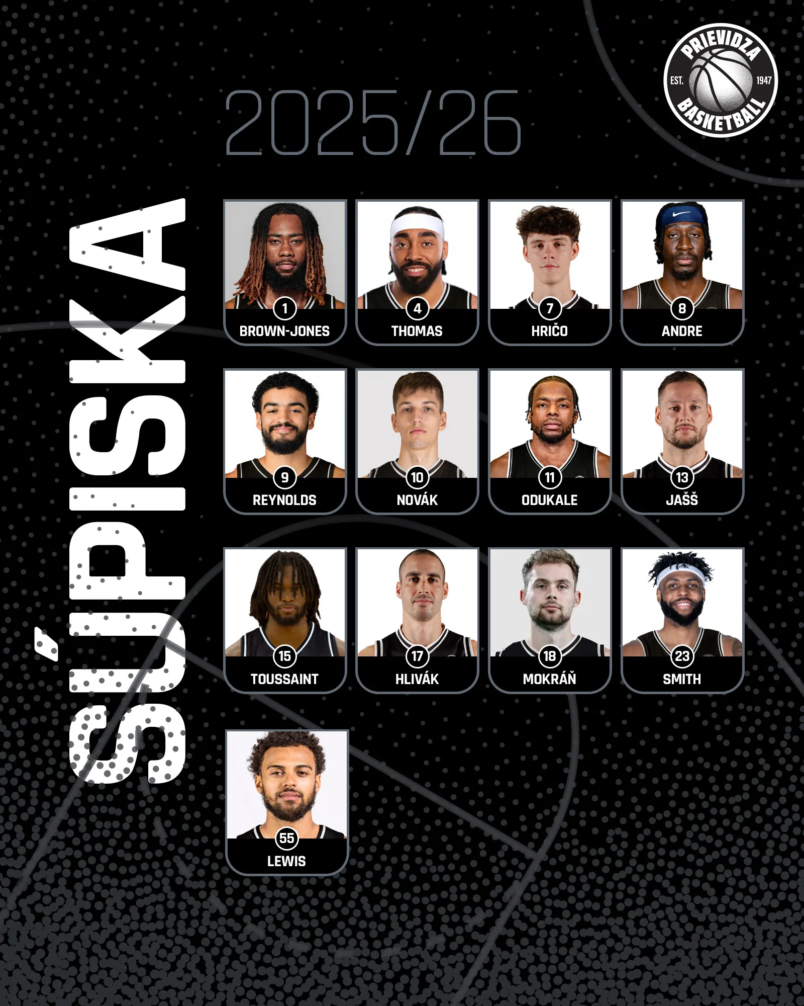 BC Prievidza má kompletný hráčsky káder 6 Supiska 2025 2026 final20250806115614