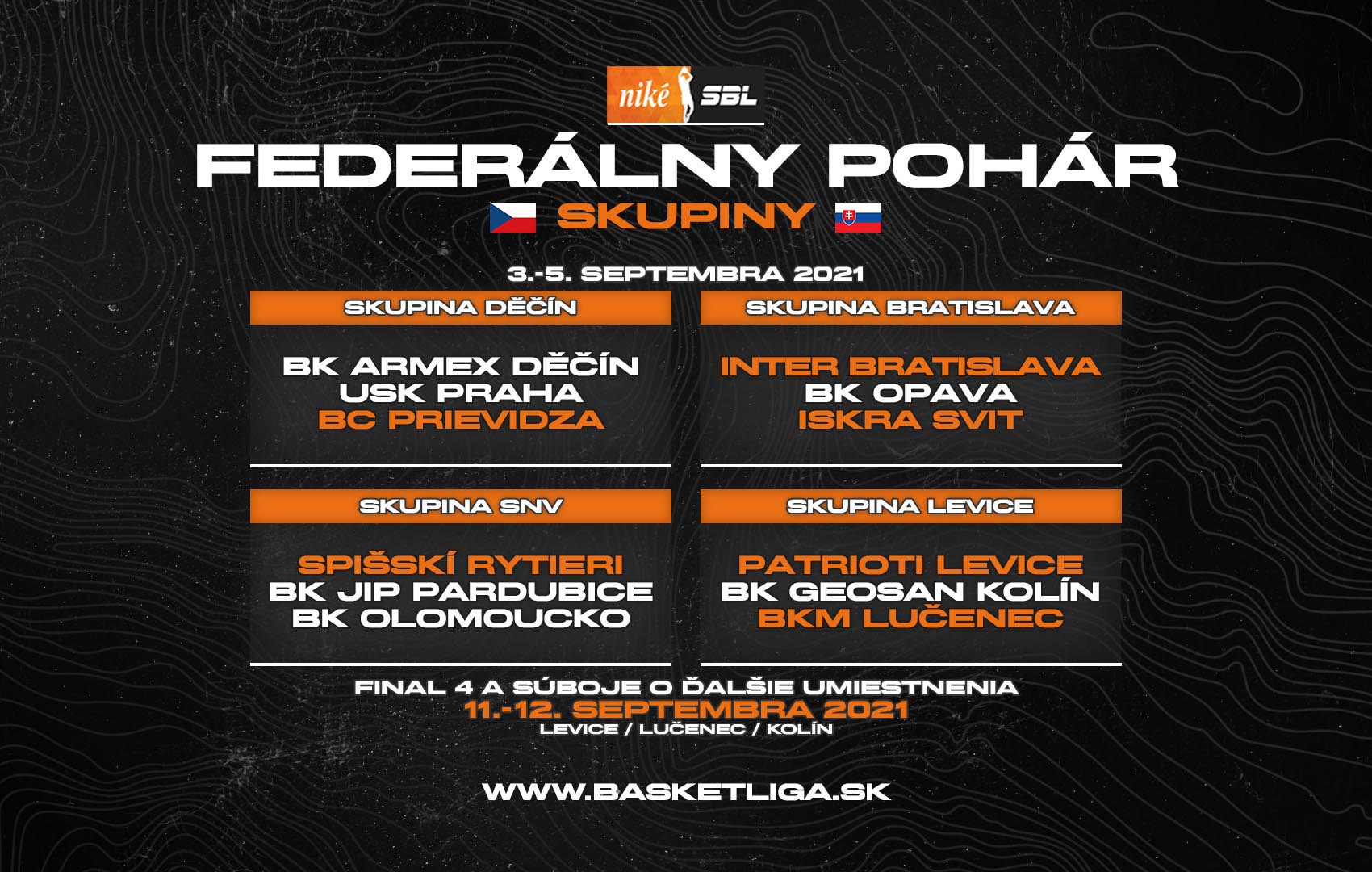 Tipsport Federálny pohár štartuje!