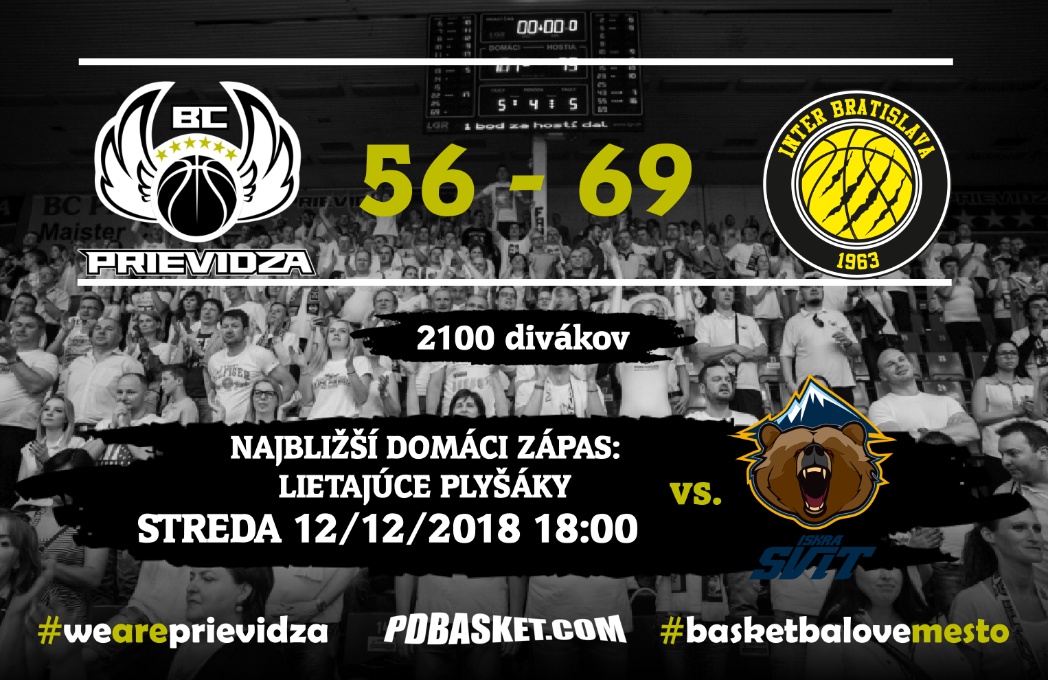 BC Prievidza – BK Inter Bratislava 56:69