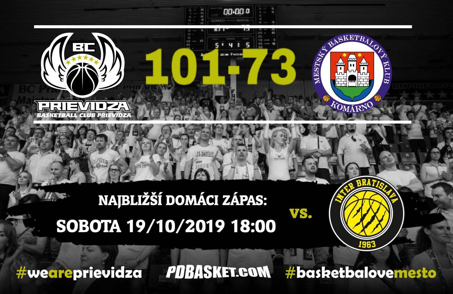 BC Prievidza – MBK Rieker COM-Therm Komárno 101:73