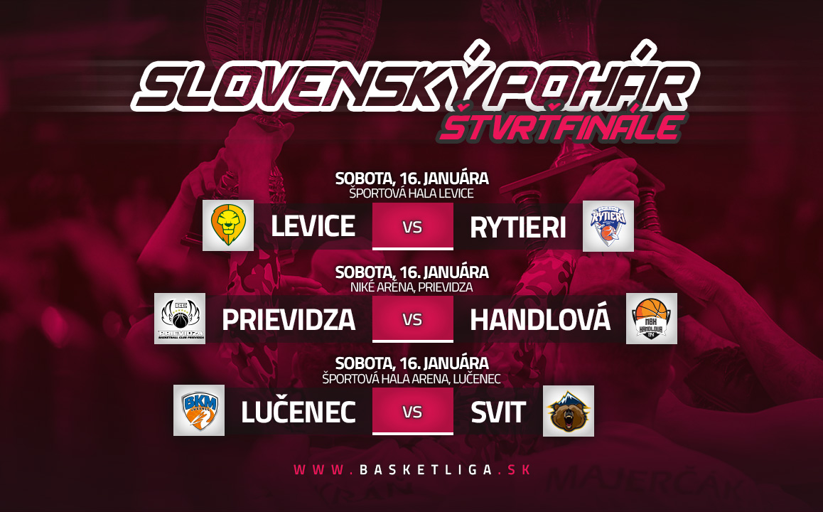 Štvrťfinálový program Slovenského pohára je známy, hrať sa bude 16. januára