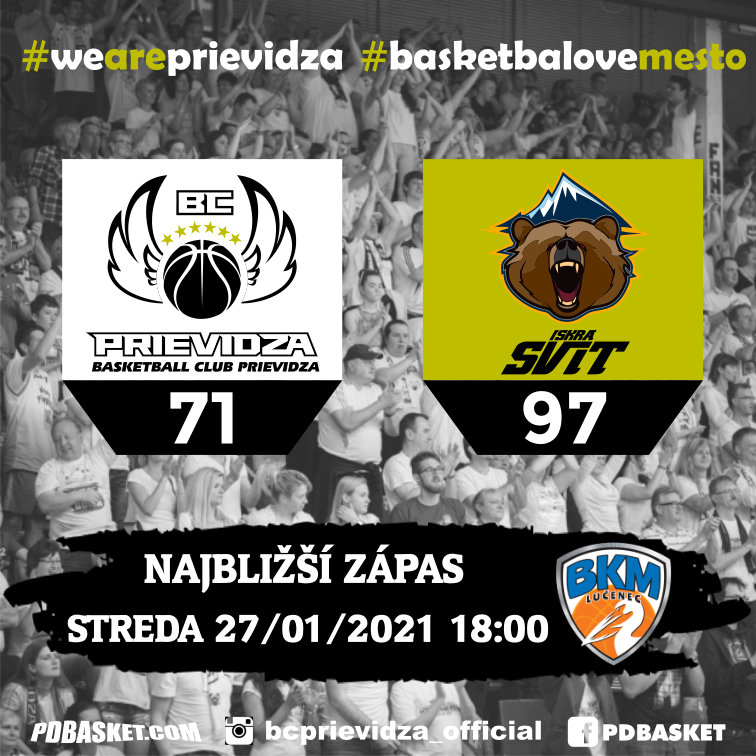 BC Prievidza – Iskra Svit 71:97 