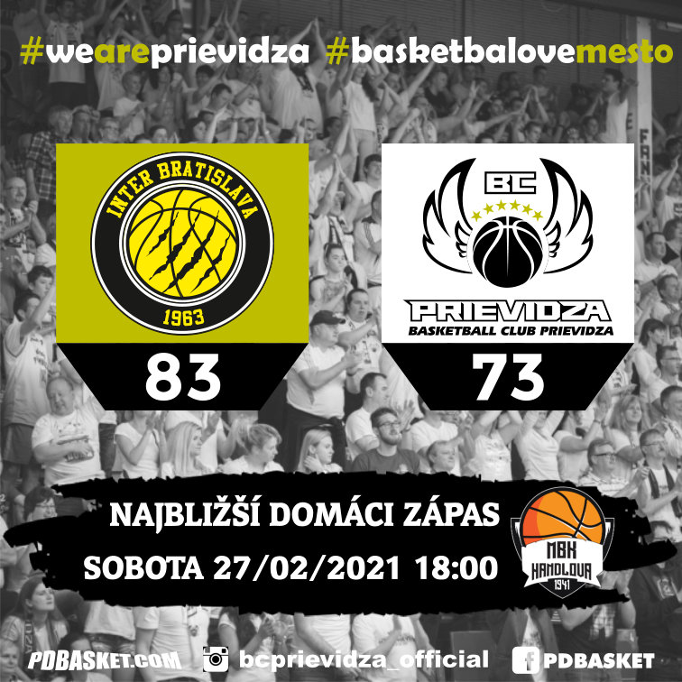 Inter Bratislava - BC Prievidza 83:73 