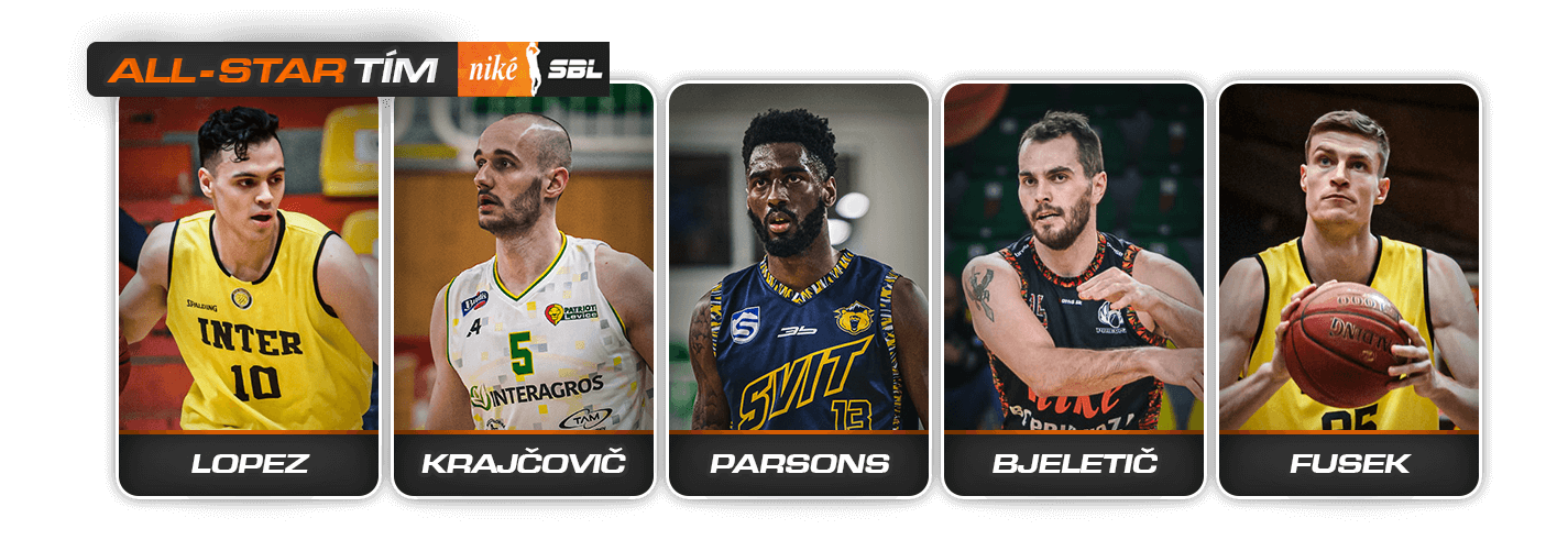 Dragan Bjeletič v all-stars tíme Niké SBL
