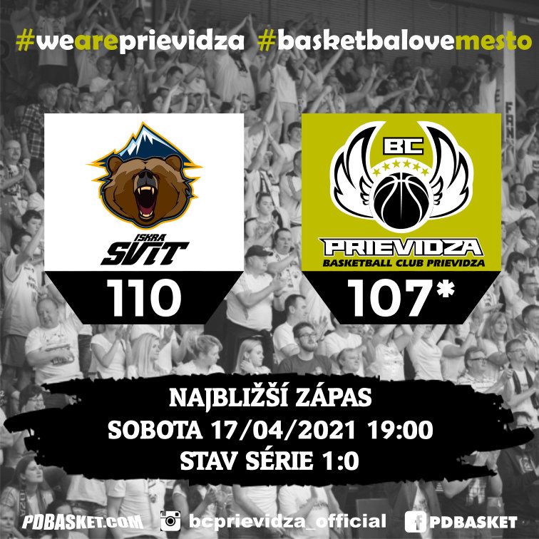 Iskra Svit - BC Prievidza 110:107 pp 